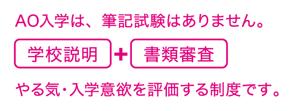 AO入学は、筆記試験はありません。「学校説明」+「書類審査」 やる気・入学意欲を評価する制度です。